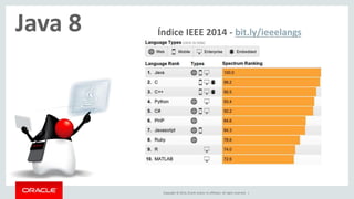 Java 8 Índice IEEE 2014 - bit.ly/ieeelangs 
Copyright © 2014, Oracle and/or its affiliates. All rights reserved. | 
 