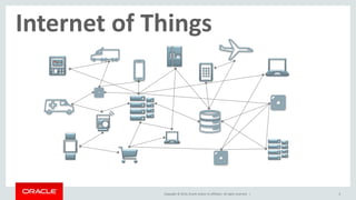 Internet of Things 
Copyright © 2014, Oracle and/or its affiliates. All rights reserved. | 6 
 