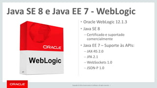 Java SE 8 e Java EE 7 -WebLogic 
• Oracle WebLogic 12.1.3 
• Java SE 8 
– Certificado e suportado 
comercialmente 
• Java EE 7 – Suporte às APIs: 
– JAX-RS 2.0 
– JPA 2.1 
–WebSockets 1.0 
– JSON-P 1.0 
Copyright © 2014, Oracle and/or its affiliates. All rights reserved. | 
 