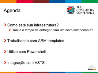 Globalcode – Open4education
Agenda
Como está sua infraestrutura?
Qual é o tempo de entregar para um novo componente?
Trabalhando com ARM templates
Utilize com Powershell
Integração com VSTS
 