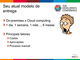 Globalcode – Open4education
Seu atual modelo de
entrega
On-premises x Cloud computing
1 dia, 1 semana, 1 mês ... 6 meses
Principais fatores
Custos
Aprovações
Processo manual
 