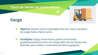 Tipos de testes de performance
Carga
◆ Objetivo: Avaliar como a aplicação lida com níveis variáveis
de carga: baixo, típico e pico.
◆ Condições: Carga inicial baixa, porém aumentada
gradativamente durante um tempo definido. Ou tempo não
definido, para revelar o momento de falha e gargalos.
6
 