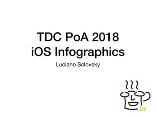 TDC PoA 2018
iOS Infographics
Luciano Sclovsky
 