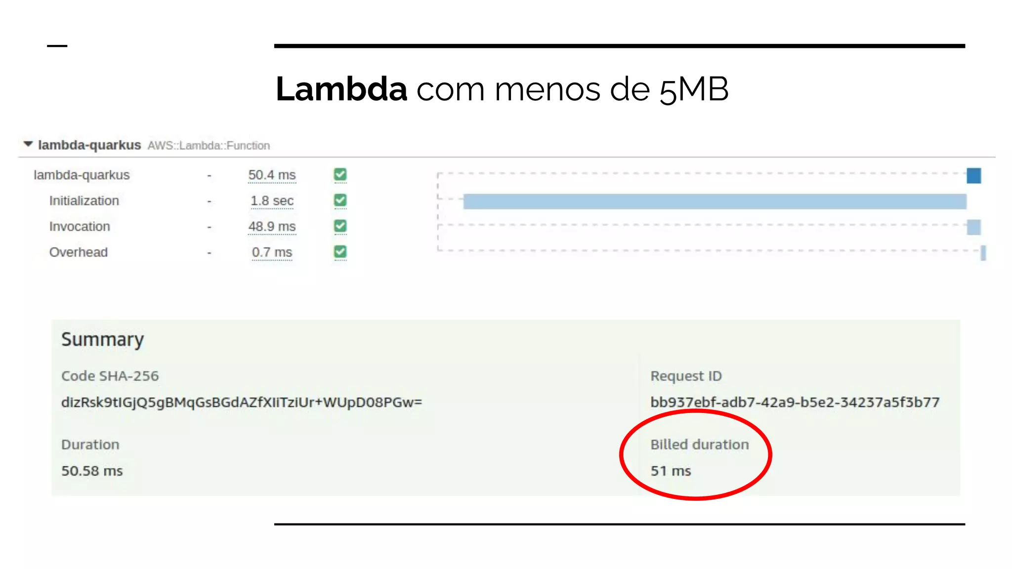 Lambda com menos de 5MB
https://medium.com/the-theam-journey/benchmarking-aws-lambda-runtimes-in-2019-part-i-b1ee459a293d
 