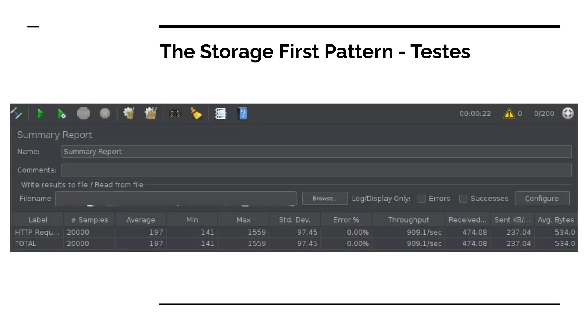 The Storage First Pattern - Testes
 