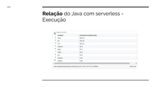 Relação do Java com serverless -
Execução
https://medium.com/the-theam-journey/benchmarking-aws-lambda-runtimes-in-2019-part-i-b1ee459a293d
 