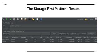 The Storage First Pattern - Testes
 