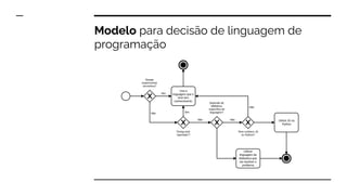 Modelo para decisão de linguagem de
programação
 
