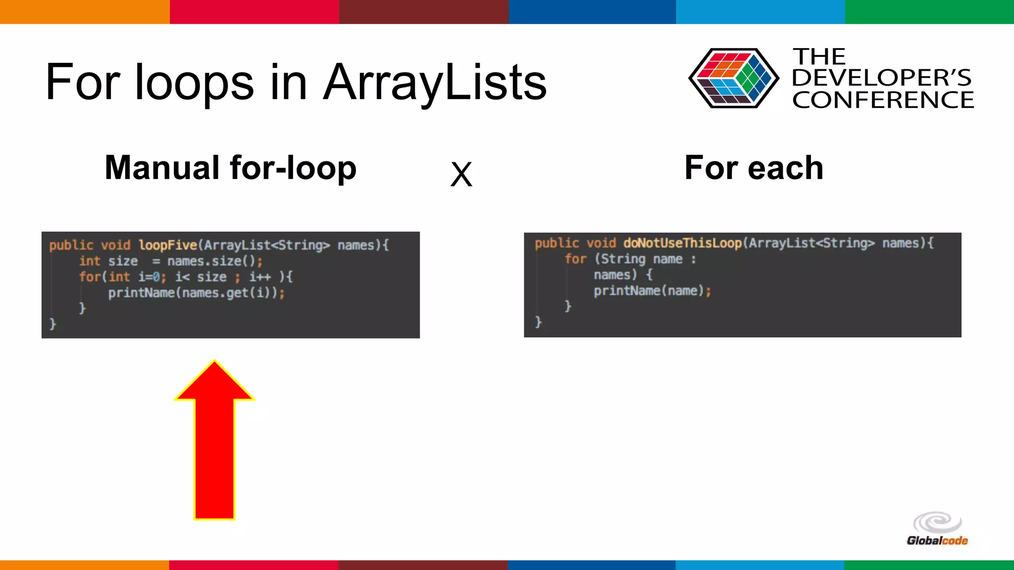 Globalcode – Open4education
For loops in ArrayLists
X For eachManual for-loop
 