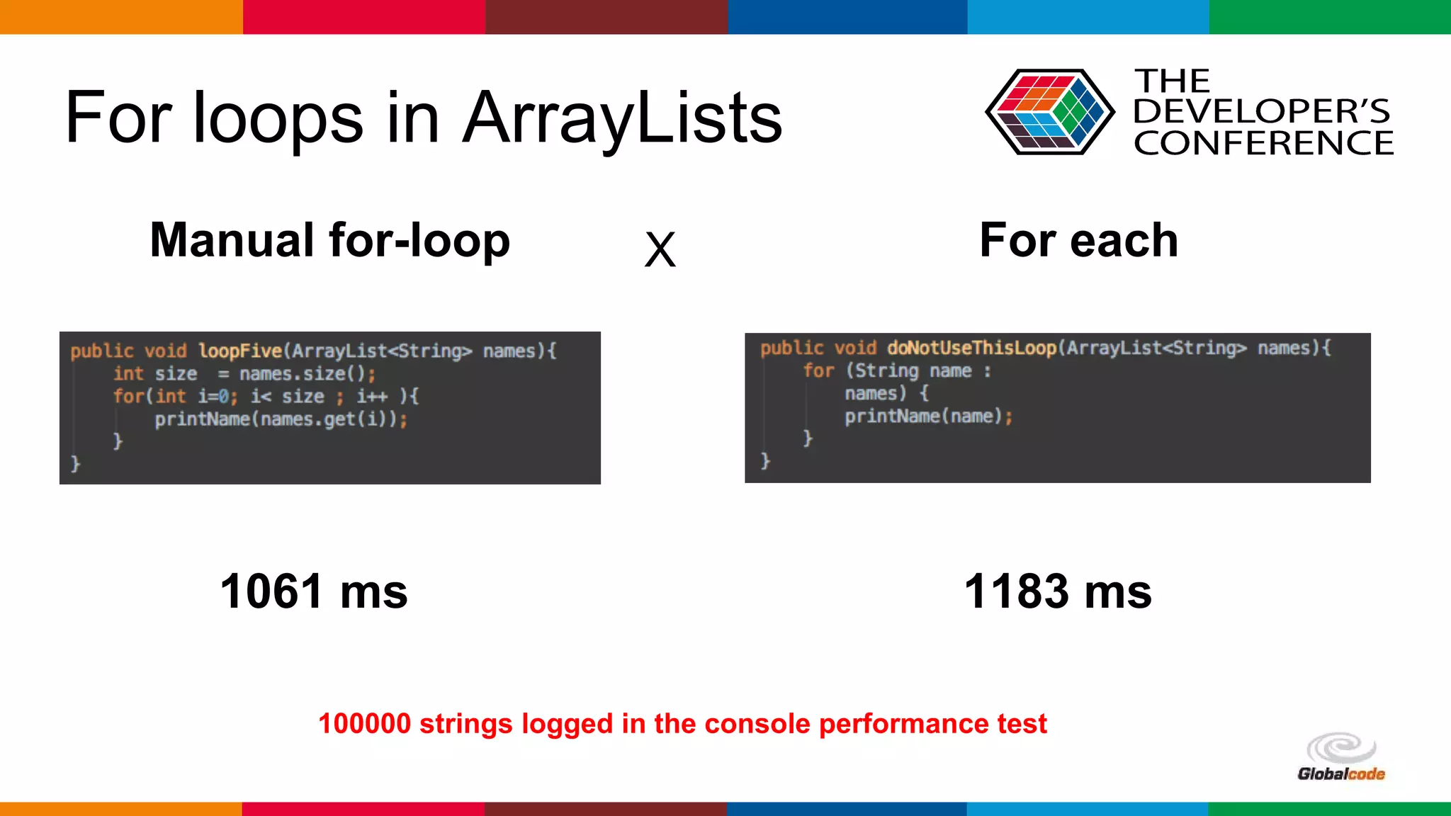 Globalcode – Open4education
For loops in ArrayLists
X
1061 ms 1183 ms
For each
100000 strings logged in the console performance test
Manual for-loop
 