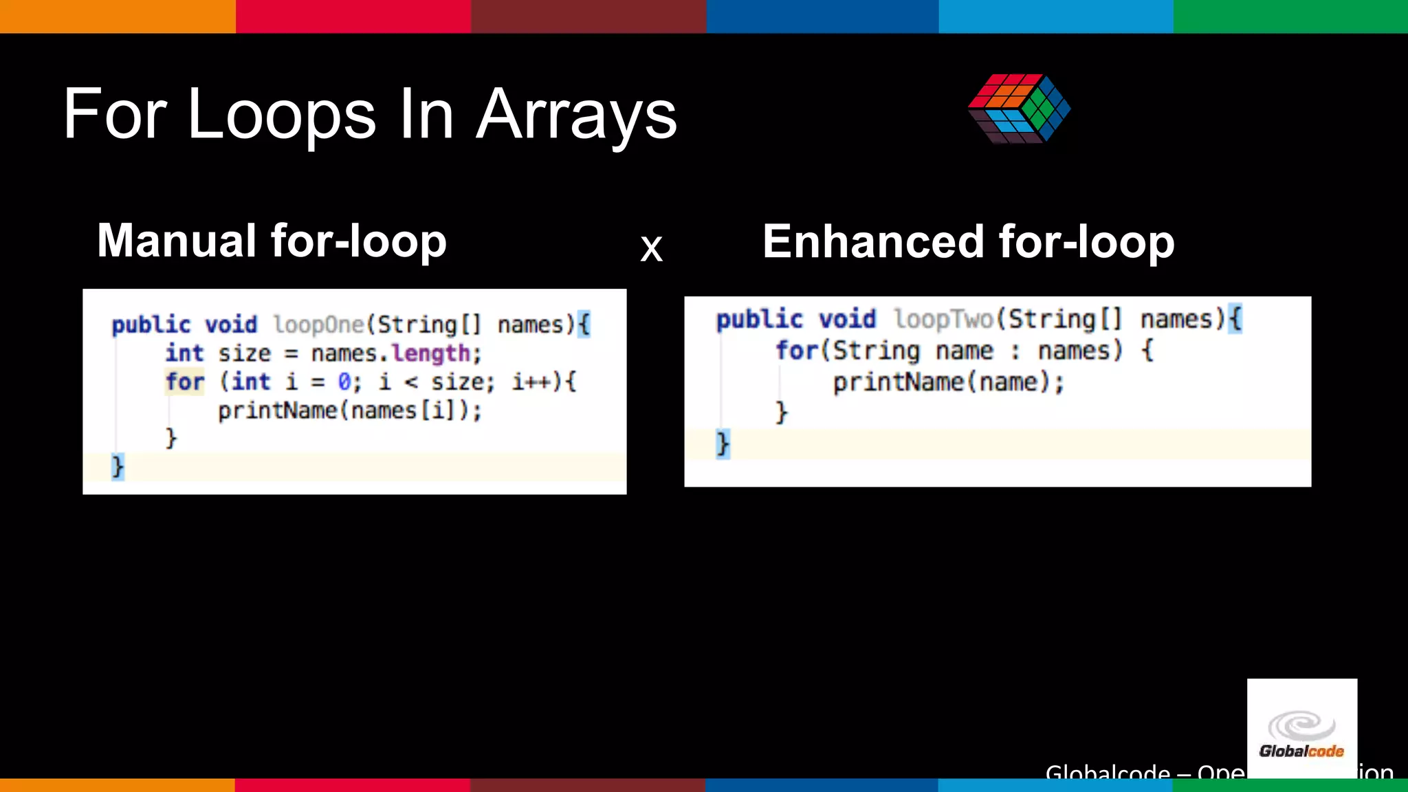 Globalcode – Open4education
For Loops In Arrays
Manual for-loop x Enhanced for-loop
 
