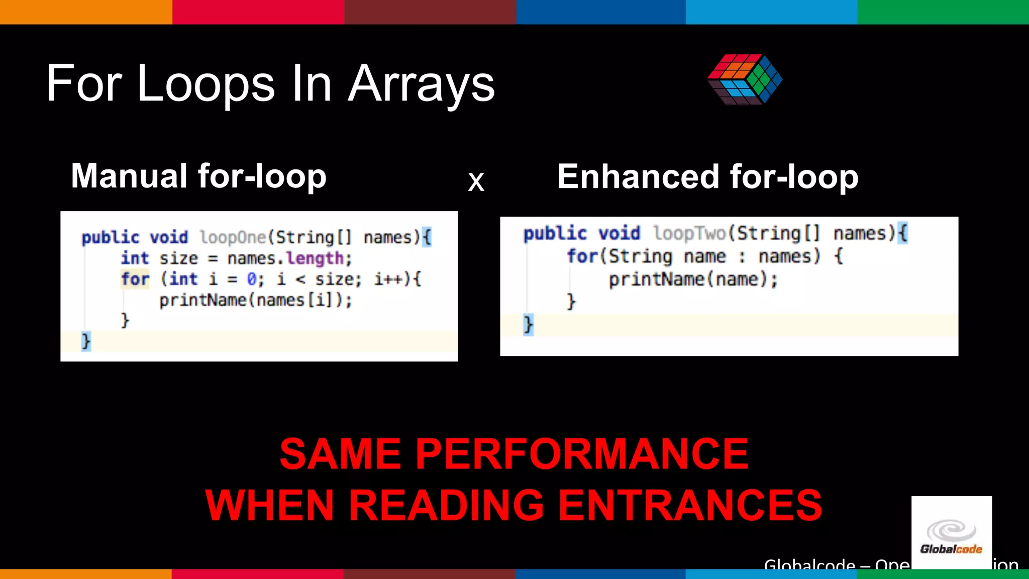 Globalcode – Open4education
For Loops In Arrays
Manual for-loop x Enhanced for-loop
SAME PERFORMANCE
WHEN READING ENTRANCES
 