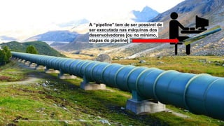 https://pixabay.com/static/uploads/photo/2014/10/30/23/03/pressure-water-line-509870_960_720.jpg
A “pipeline” tem de ser possível de
ser executada nas máquinas dos
desenvolvedores [ou no mínimo,
etapas do pipeline]
 