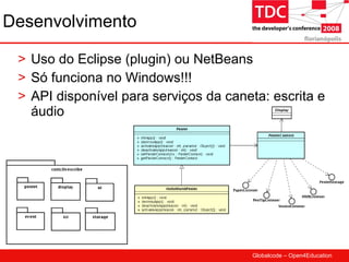 TDC 2008 Caneta Java Smartpen