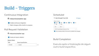 Construindo pipelines com Azure DevOps | PPTX
