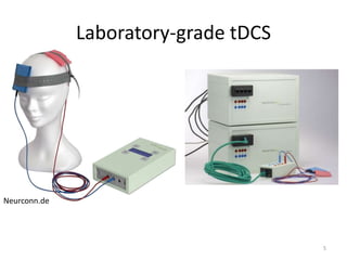 Intro to Transcranial Direct Curent Stimulation (tDCS) | PPTX