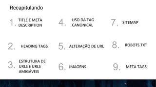 Recapitulando
1. 4. 7.TITLE E META
DESCRIPTION
USO DA TAG
CANONICAL
SITEMAP
2. 5. 8.HEADING TAGS ALTERAÇÃO DE URL ROBOTS.TXT
3. 6. 9.
ESTRUTURA DE
URLS E URLS
AMIGÁVEIS
IMAGENS META TAGS
 