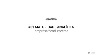 #01 MATURIDADE ANALÍTICA
empresa/produto/time
#PROCESSO
 