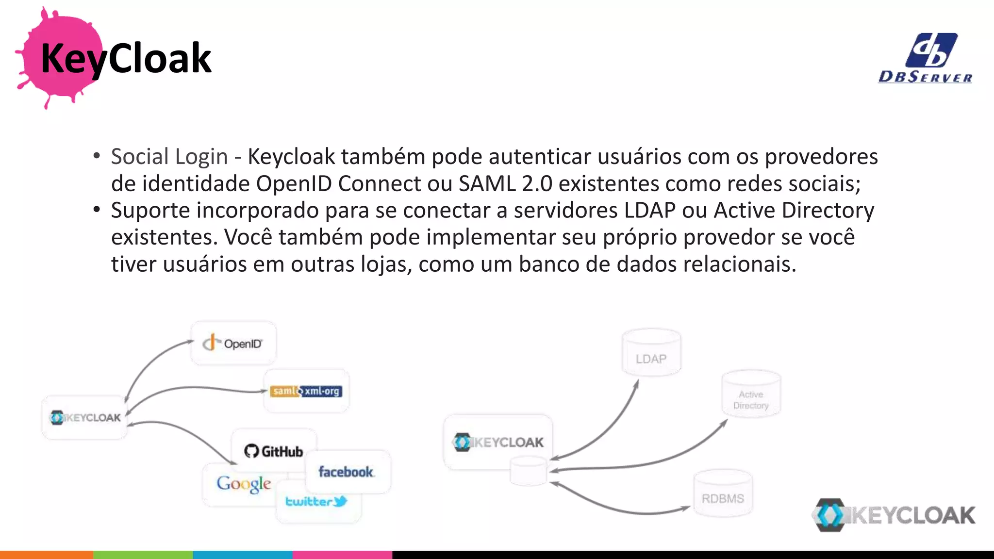 • Social Login - Keycloak também pode autenticar usuários com os provedores
de identidade OpenID Connect ou SAML 2.0 existentes como redes sociais;
• Suporte incorporado para se conectar a servidores LDAP ou Active Directory
existentes. Você também pode implementar seu próprio provedor se você
tiver usuários em outras lojas, como um banco de dados relacionais.
KeyCloak
 