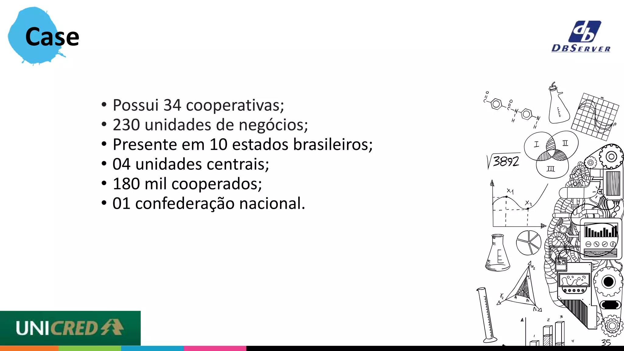 • Possui 34 cooperativas;
• 230 unidades de negócios;
• Presente em 10 estados brasileiros;
• 04 unidades centrais;
• 180 mil cooperados;
• 01 confederação nacional.
Case
 