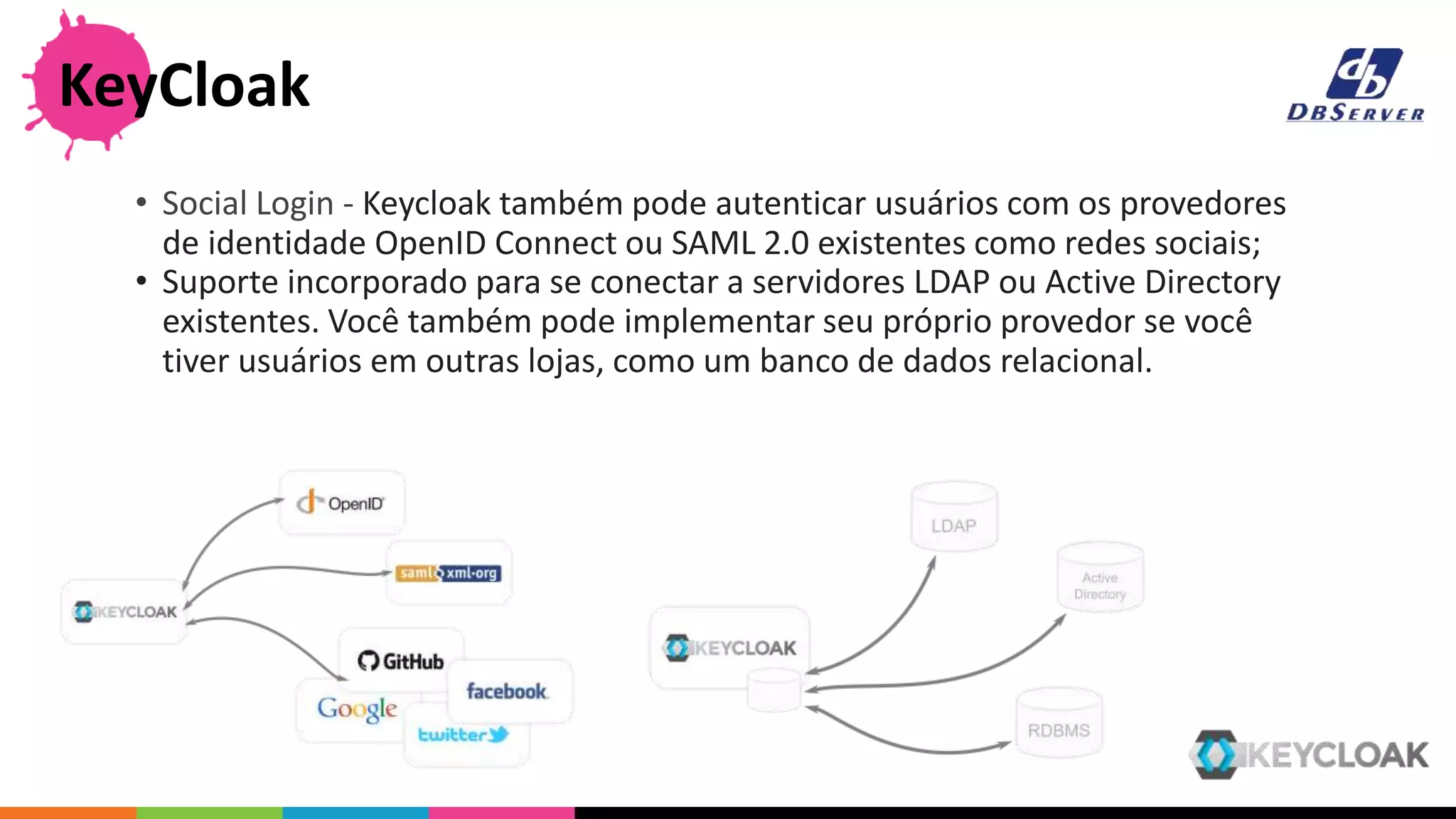 • Social Login - Keycloak também pode autenticar usuários com os provedores
de identidade OpenID Connect ou SAML 2.0 existentes como redes sociais;
• Suporte incorporado para se conectar a servidores LDAP ou Active Directory
existentes. Você também pode implementar seu próprio provedor se você
tiver usuários em outras lojas, como um banco de dados relacional.
KeyCloak
 