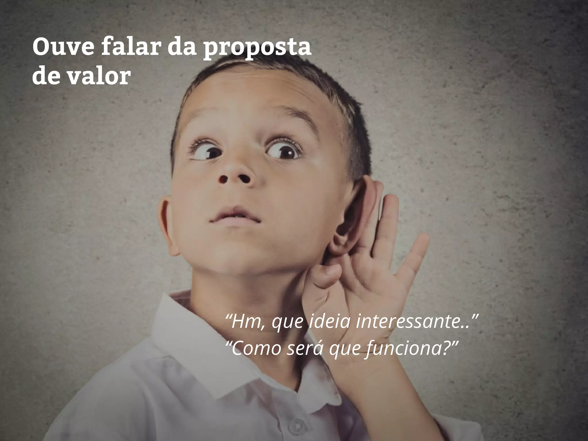 Ouve falar da proposta
de valor
“Hm, que ideia interessante..”
“Como será que funciona?”
 