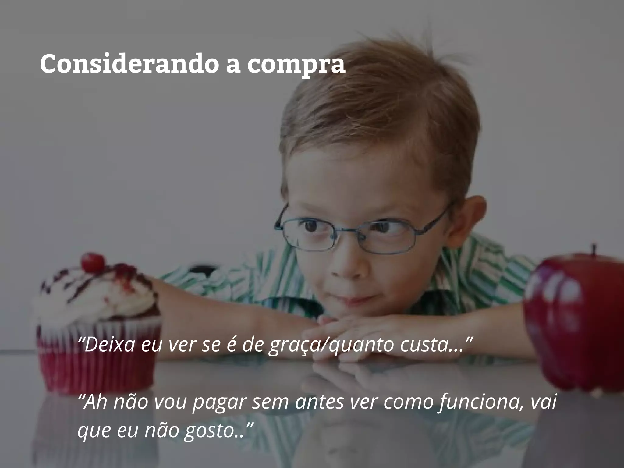 Considerando a compra
“Deixa eu ver se é de graça/quanto custa…”
“Ah não vou pagar sem antes ver como funciona, vai
que eu não gosto..”
 