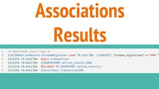 Associations
Results
 