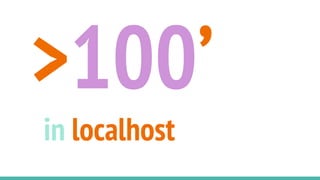 >100’
in localhost
 