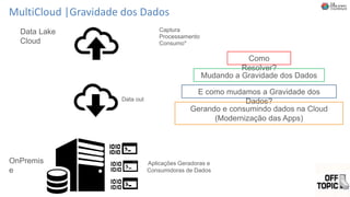 MultiCloud |Gravidade dos Dados
OnPremis
e
Data Lake
Cloud
Data out
Aplicações Geradoras e
Consumidoras de Dados
Como
Resolver?
Mudando a Gravidade dos Dados
E como mudamos a Gravidade dos
Dados?
Gerando e consumindo dados na Cloud
(Modernização das Apps)
Captura
Processamento
Consumo*
 