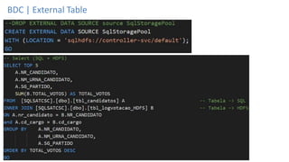 BDC | External Table
 