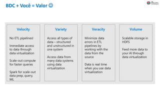 BDC + Você = Valor 
 