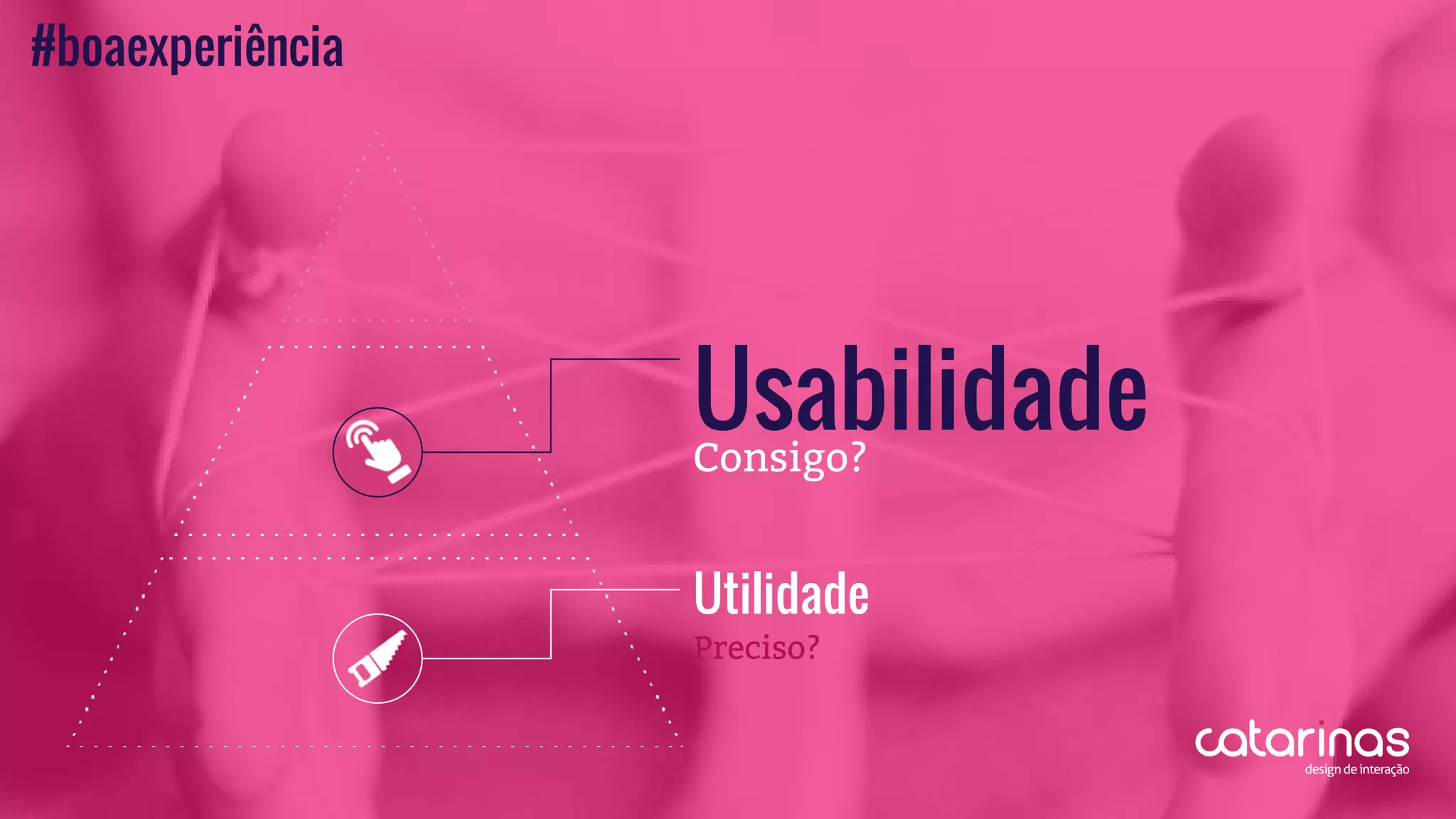 Usabilidade
Utilidade
Preciso?
Consigo?
#boaexperiência