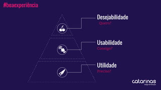 Desejabilidade
Usabilidade
Utilidade
Preciso?
Consigo?
Quero?
#boaexperiência
 