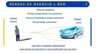 _ XR E G R A S D E N E G Ó C I O x B D D
 