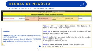 _ XR E G R A S D E N E G Ó C I O
C E N Á R I O C O M B D D E L I N G U AG E M G H E R K I N
Título: C04 - Tomador Estabelecido Não Optante do
Simples Nacional - Sem Retenção
Dado que a empresa Tomadora é do tipo estabelecido não
optante pelo Simples Nacional
Quando solicitar uma nova declaração de nota de serviço
da modalidade Prestado
E não possuir imposto retido
Então o campo alíquota deverá ficar desabilitado
E o valor ser igual a 0
História:
Sendo um PRESTADOR ESTABELECIDO e OPTANTE DO
SIMPLES NACIONAL
Posso declarar um nota fiscal de SERVIÇOS PRESTADOS
Pois assim faço o registro do faturamento
 