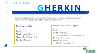 +
+
+
+ _ X
GHERKIN
E S T R U T U R A
Os cenários são descritos em forma de pré-condições, eventos e resultados esperados
usando a sintaxe: Dado / Quando / Então, respectivamente.
Cenários simples
Título [...]
Dado que (Given) [...]
Quando (When) [...]
Então (Then) [...]
Cenários com mais condições
Título [...]
Dado contexto [...]
E [um pouco mais de contexto...]
Quando [eventos]
Então [resultado]
E [outro resultado ...]
 