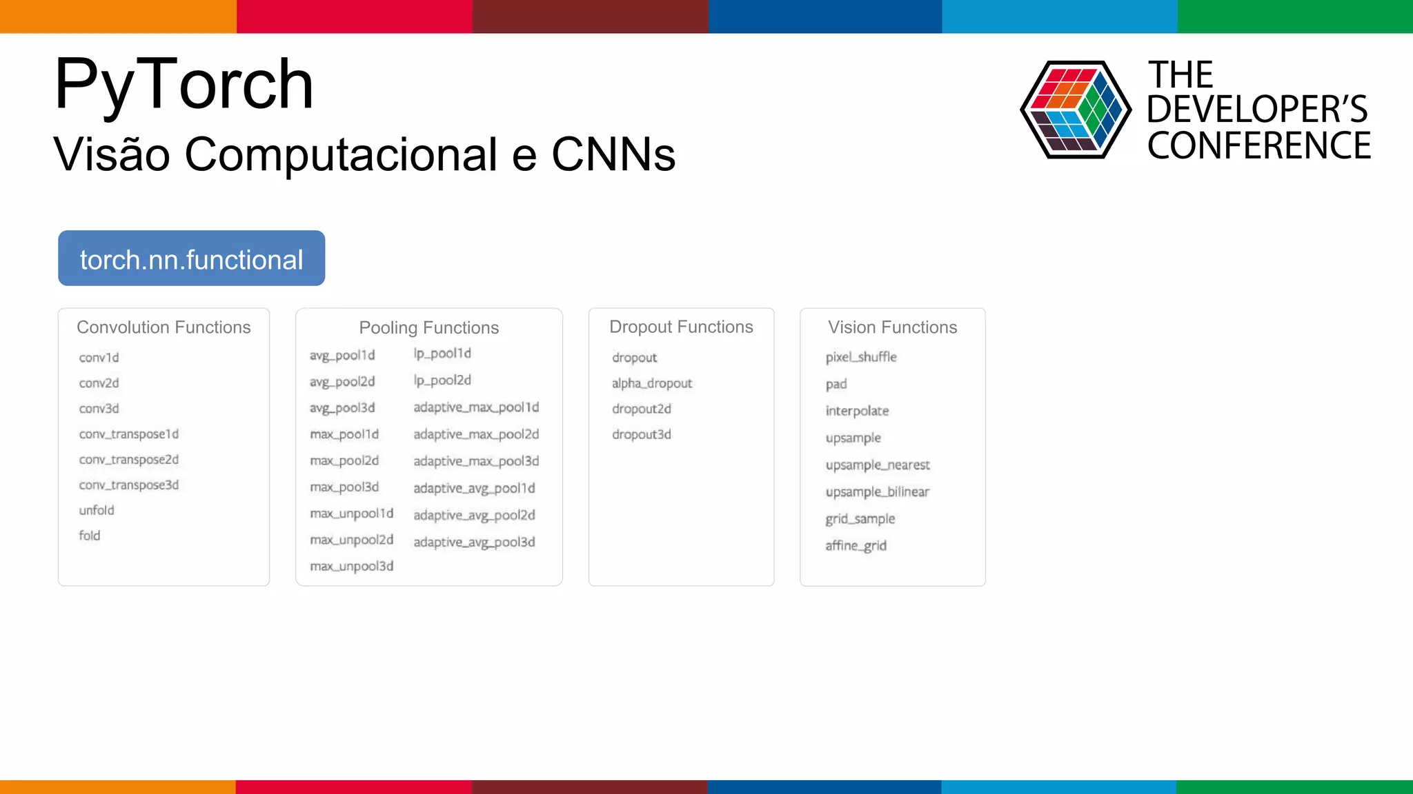 Globalcode – Open4education
PyTorch
Visão Computacional e CNNs
torch.nn.functional
Convolution Functions Pooling Functions Dropout Functions Vision Functions
 