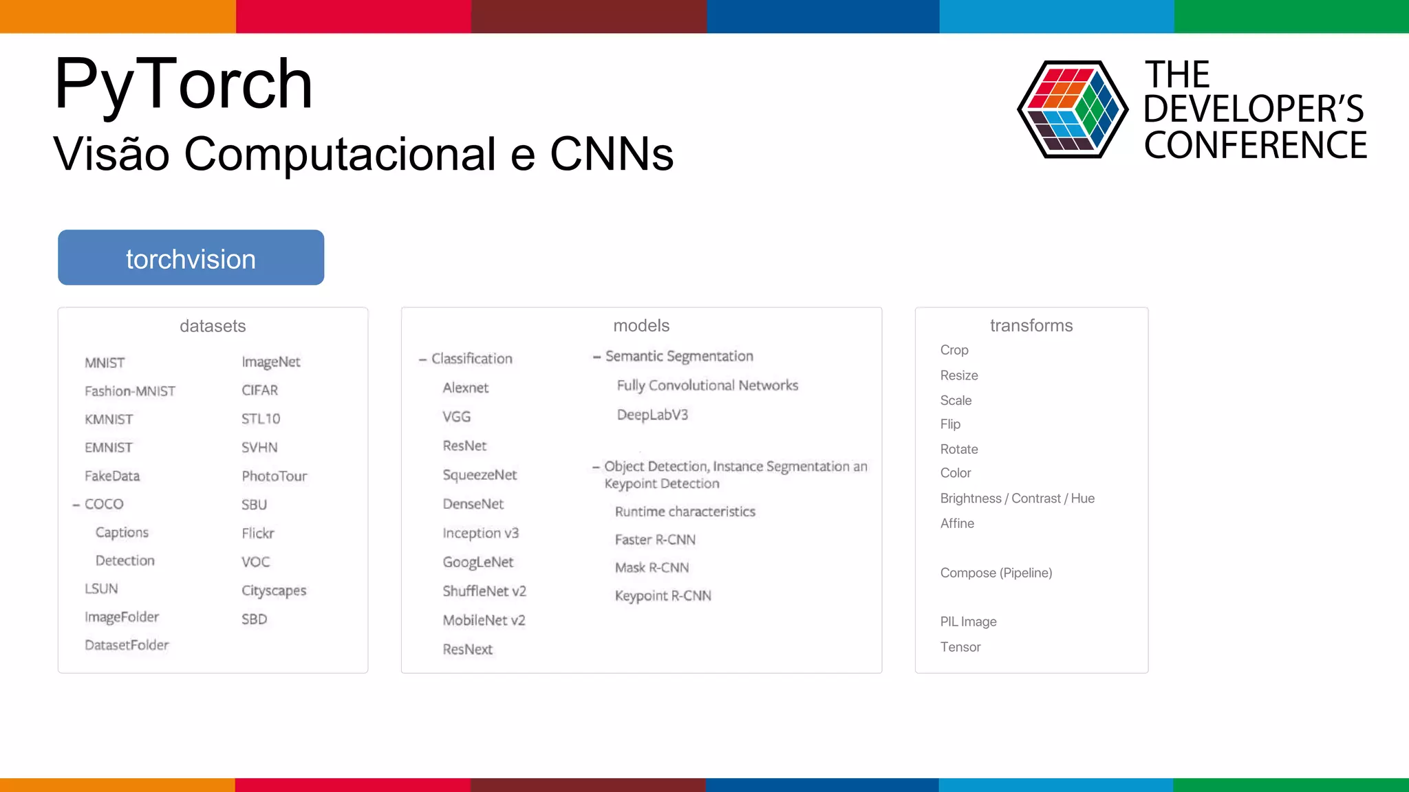Globalcode – Open4education
PyTorch
Visão Computacional e CNNs
torchvision
transformsdatasets models
Crop
Resize
Scale
Flip
Rotate
Color
Brightness / Contrast / Hue
Affine
Compose (Pipeline)
PIL Image
Tensor
 