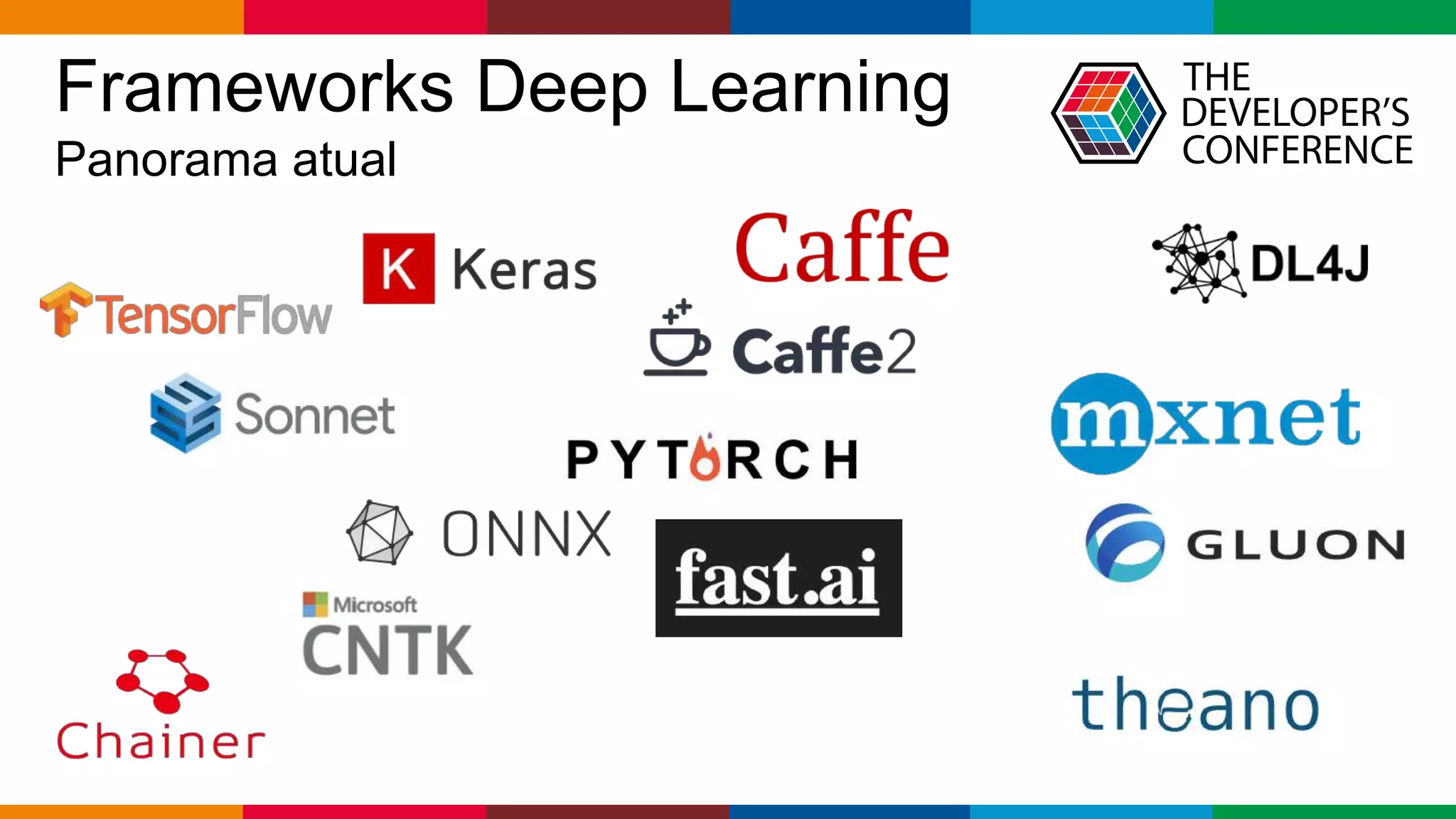 Globalcode – Open4education
Frameworks Deep Learning
Panorama atual
 