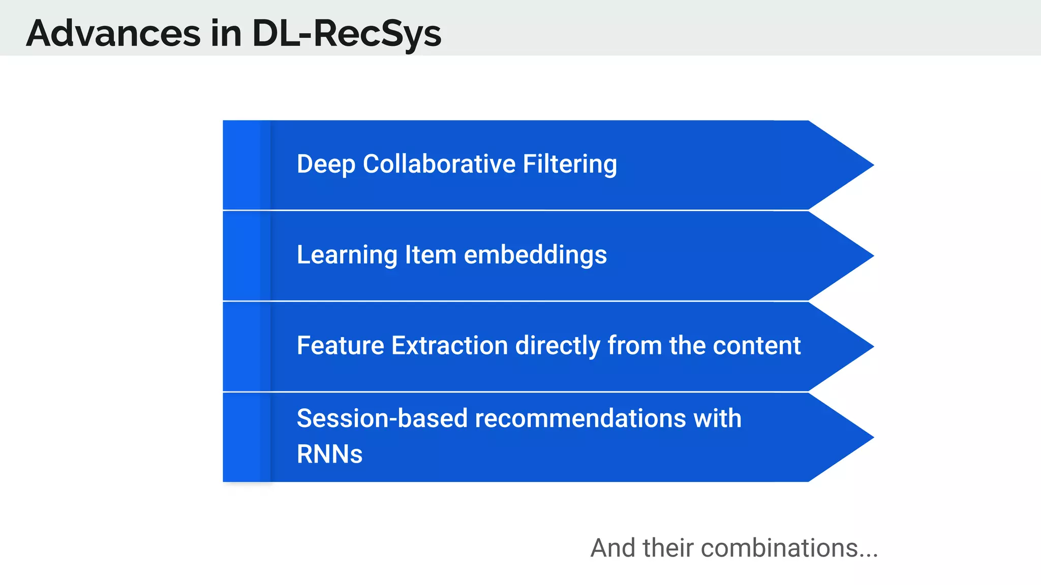 Advances in DL-RecSys
And their combinations...
 