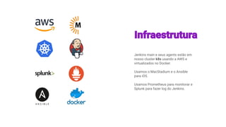 Jenkins main e seus agents estão em
nosso cluster k8s usando a AWS e
virtualizados no Docker.
Usamos o MacStadium e o Ansible
para iOS.
Usamos Prometheus para monitorar e
Splunk para fazer log do Jenkins.
 