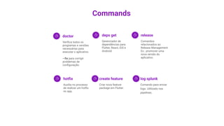 Commands
doctor
Veriﬁca todos os
programas e versões
necessárias para
executar o aplicativo.
--ﬁx para corrigir
problemas de
conﬁguração.
deps get
Gerenciador de
dependências para
Flutter, React, iOS e
Android.
release
Comandos
relacionados ao
Release Management.
Ex.: promover uma
nova versão do
aplicativo.
create feature
Criar nova feature
package em Flutter.
log splunk
Comando para enviar
logs. Utilizado nas
pipelines.
hotﬁx
Auxilia no processo
de realizar um hotﬁx
no app.
 