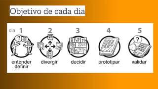 Objetivo de cada dia
 