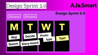 Design Sprint 2.0
 