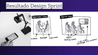 Resultado Design Sprint
 
