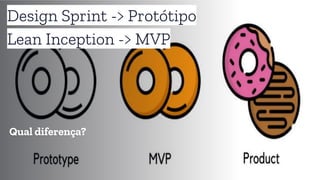 Design Sprint -> Protótipo
Lean Inception -> MVP
Qual diferença?
 