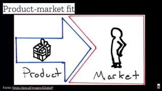4
Product-market ﬁt
Fonte: https://goo.gl/images/d2qbqP
 