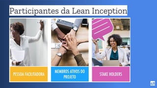 48
Participantes da Lean Inception
 