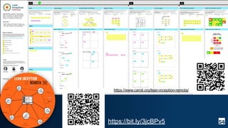 54
https://www.caroli.org/lean-inception-remota/
https://bit.ly/3jcBPv5
 